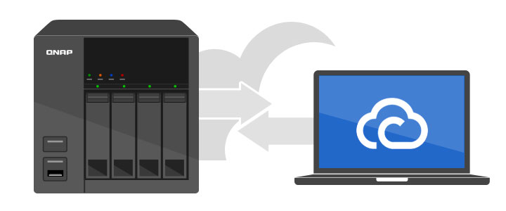 QNAP NAS Overview: What is it and Why Do You Need it?